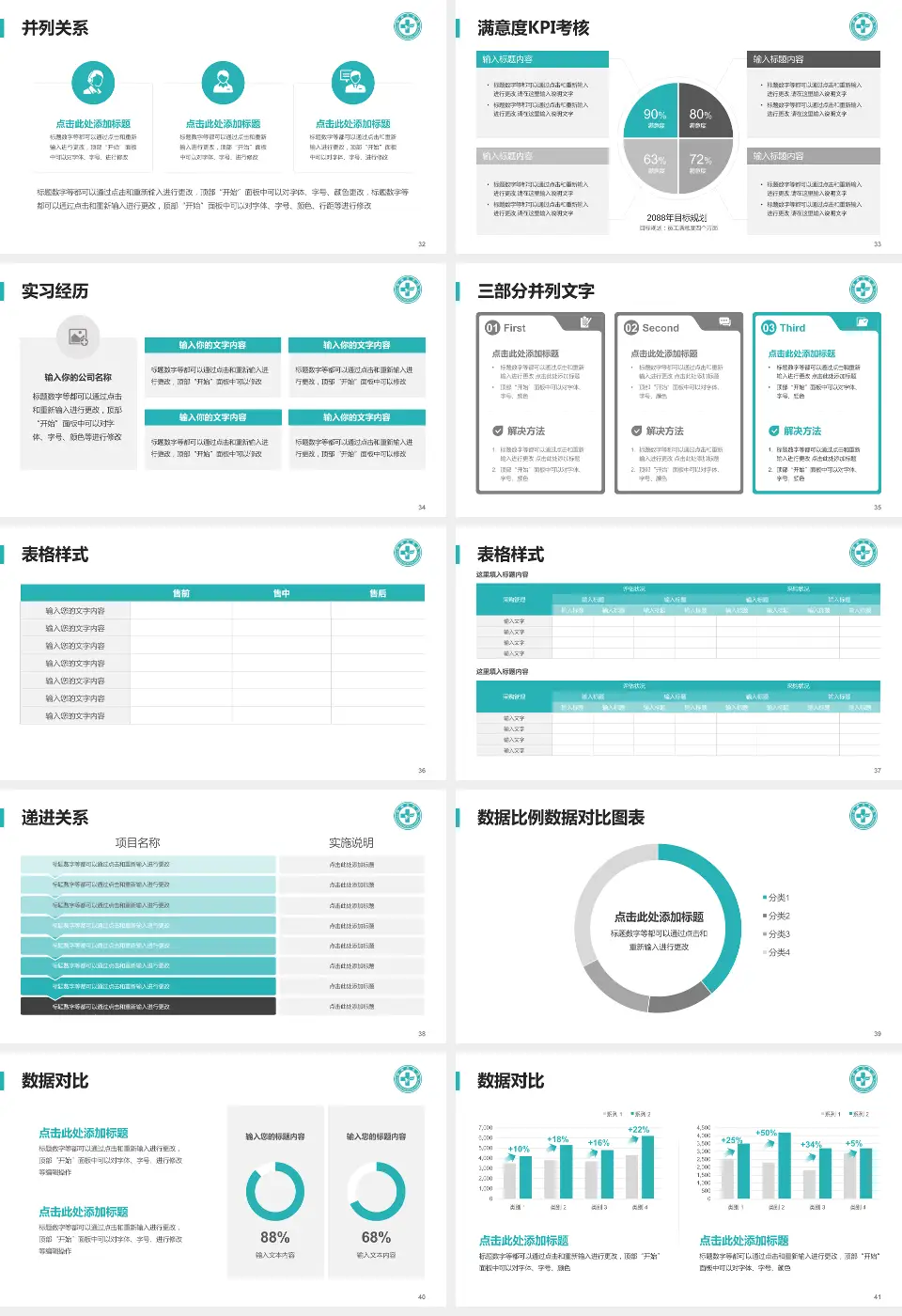 华北医疗健康集团峰峰总医院医院管理报告PPT模板16:9格式幻灯片预览图5