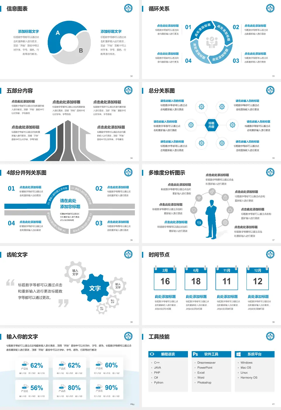 衡水市第二人民医院护理专业职业生涯规划PPT模板16:9格式幻灯片预览图5