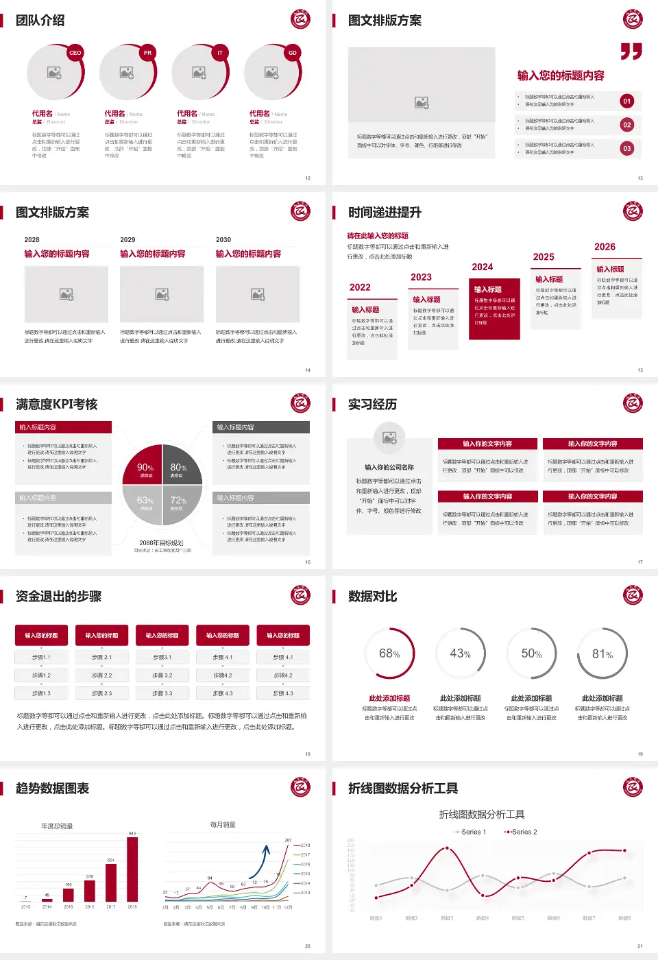沧州市人民医院颐和妇产儿童院区培训与教育PPT模板16:9格式幻灯片预览图3