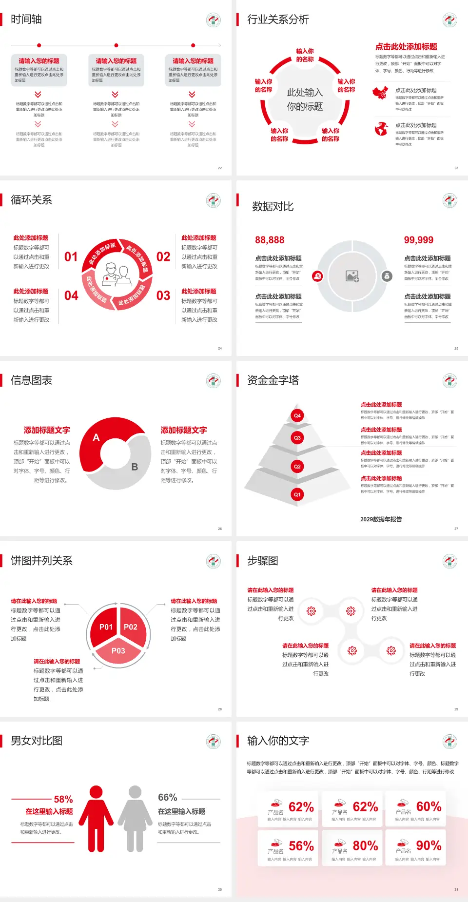 邯郸市中医院医院管理报告PPT模板4:3格式幻灯片预览图4