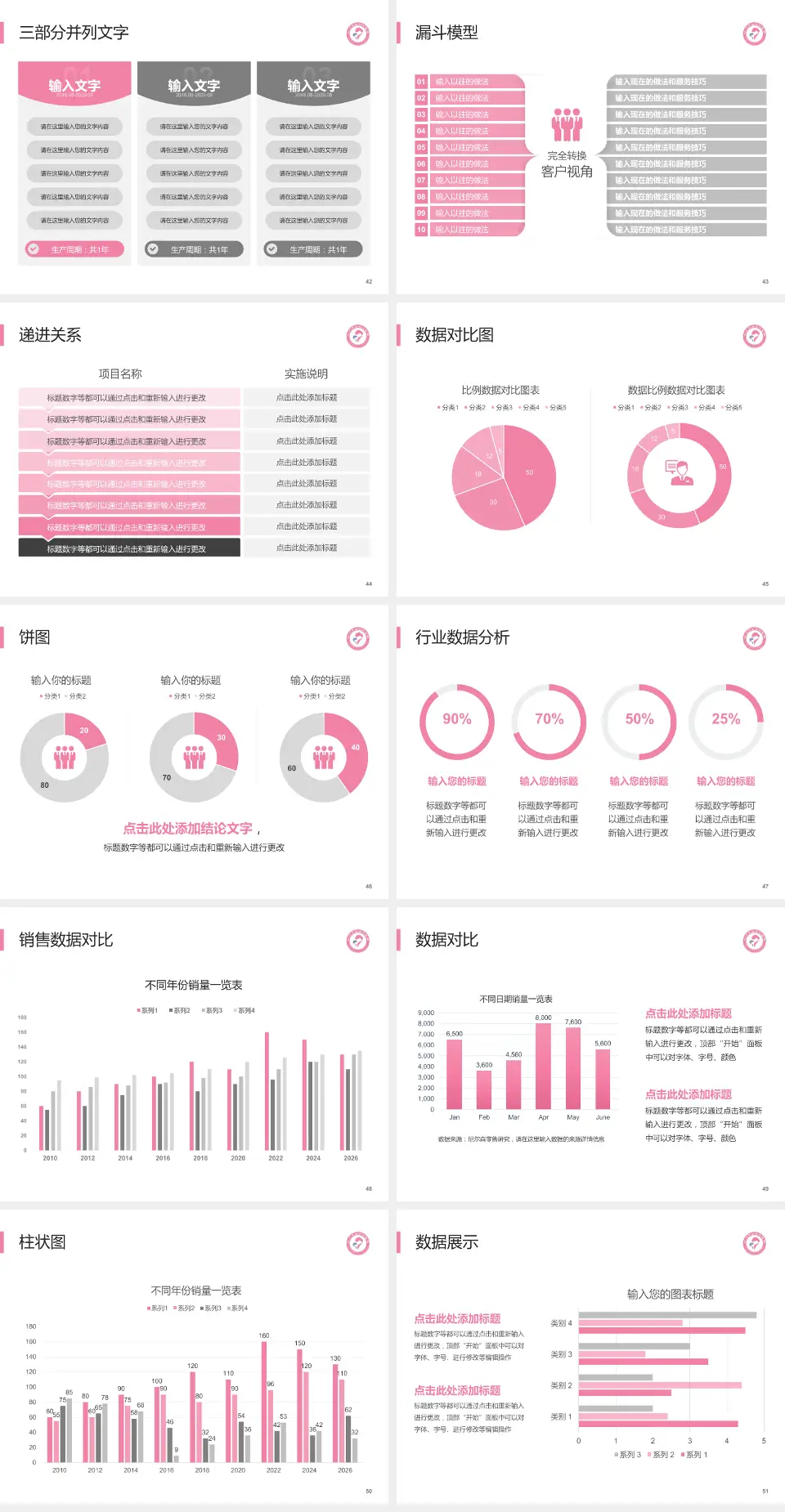 沧州市妇幼保健院患者教育与指导PPT模板4:3格式幻灯片预览图6