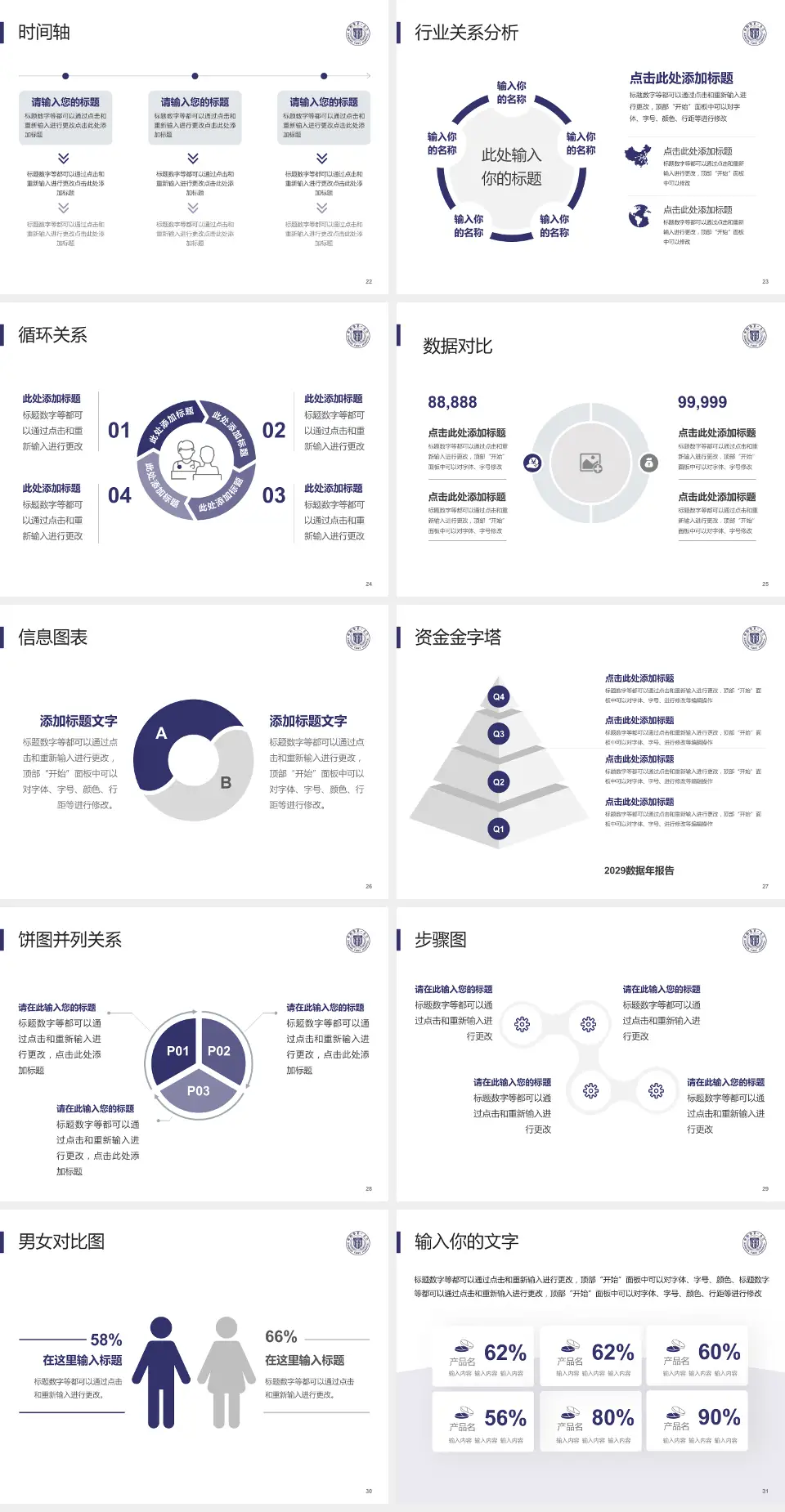 邯郸市第一医院医院管理报告PPT模板4:3格式幻灯片预览图4