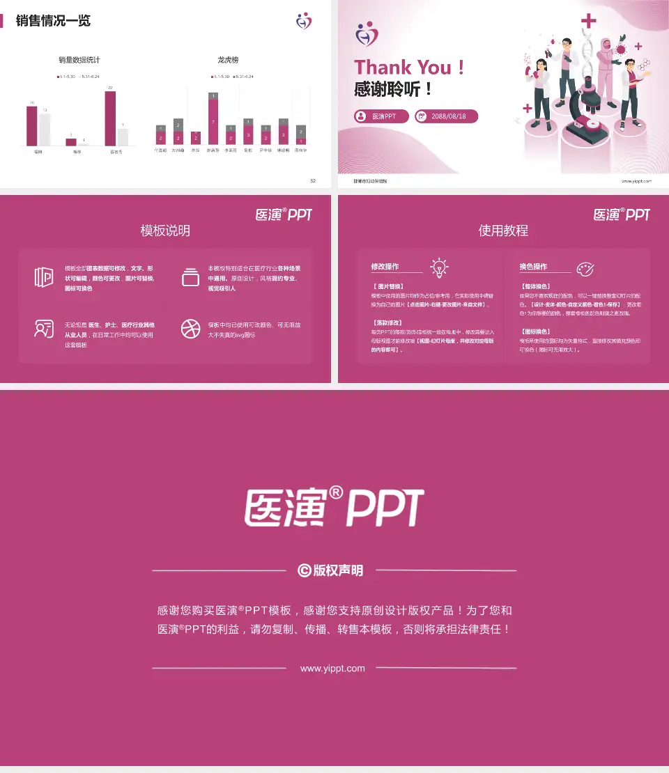 邯郸市妇幼保健院品管圈PDCA演示专用PPT模板16:9格式幻灯片预览图7