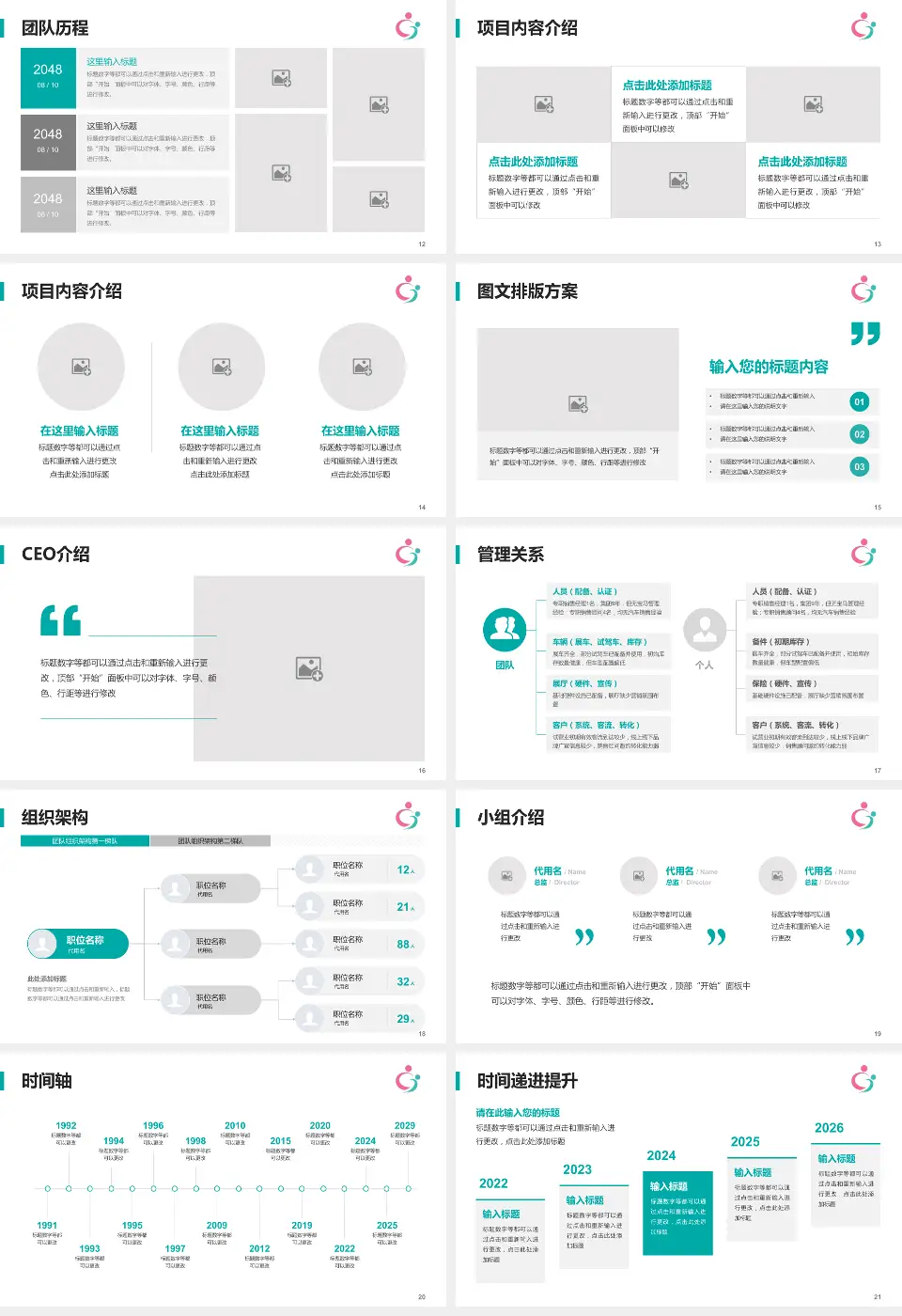 秦皇岛市妇幼保健院医院管理报告PPT模板16:9格式幻灯片预览图3