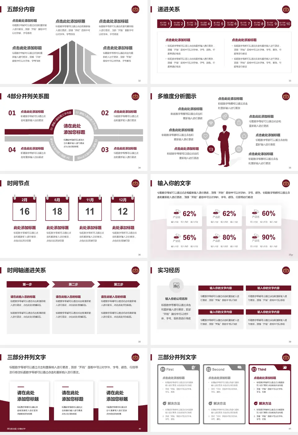 沧州市中心医院总院区品管圈PDCA演示专用PPT模板16:9格式幻灯片预览图5