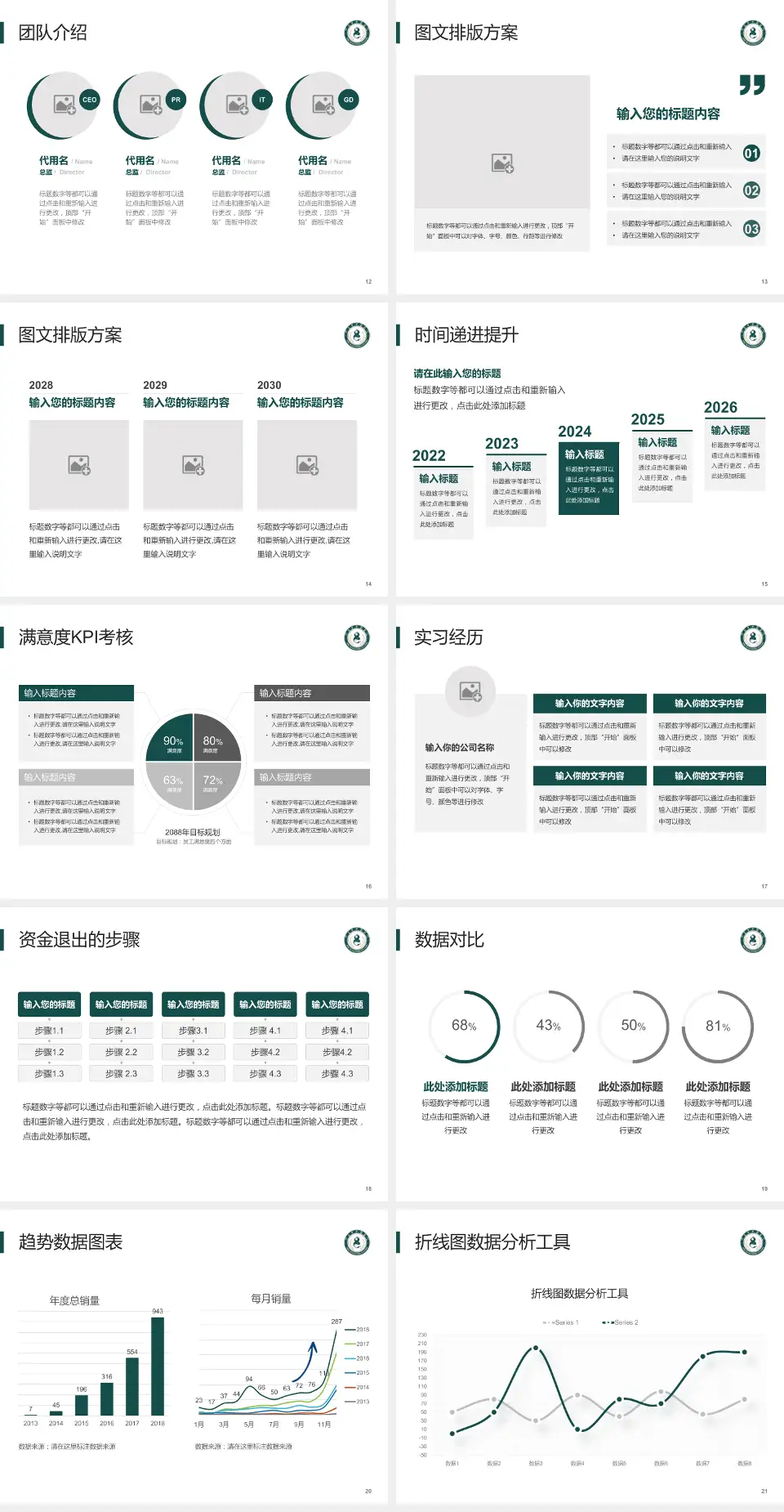 邢台市中医院培训与教育PPT模板4:3格式幻灯片预览图3