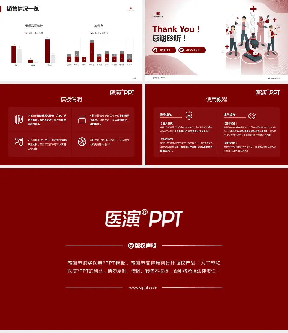 开滦精神卫生中心品管圈PDCA演示专用PPT模板16:9格式幻灯片预览图7