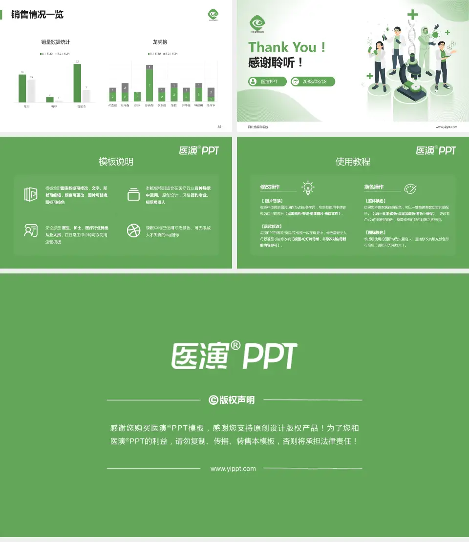 河北省眼科医院品管圈PDCA演示专用PPT模板16:9格式幻灯片预览图7