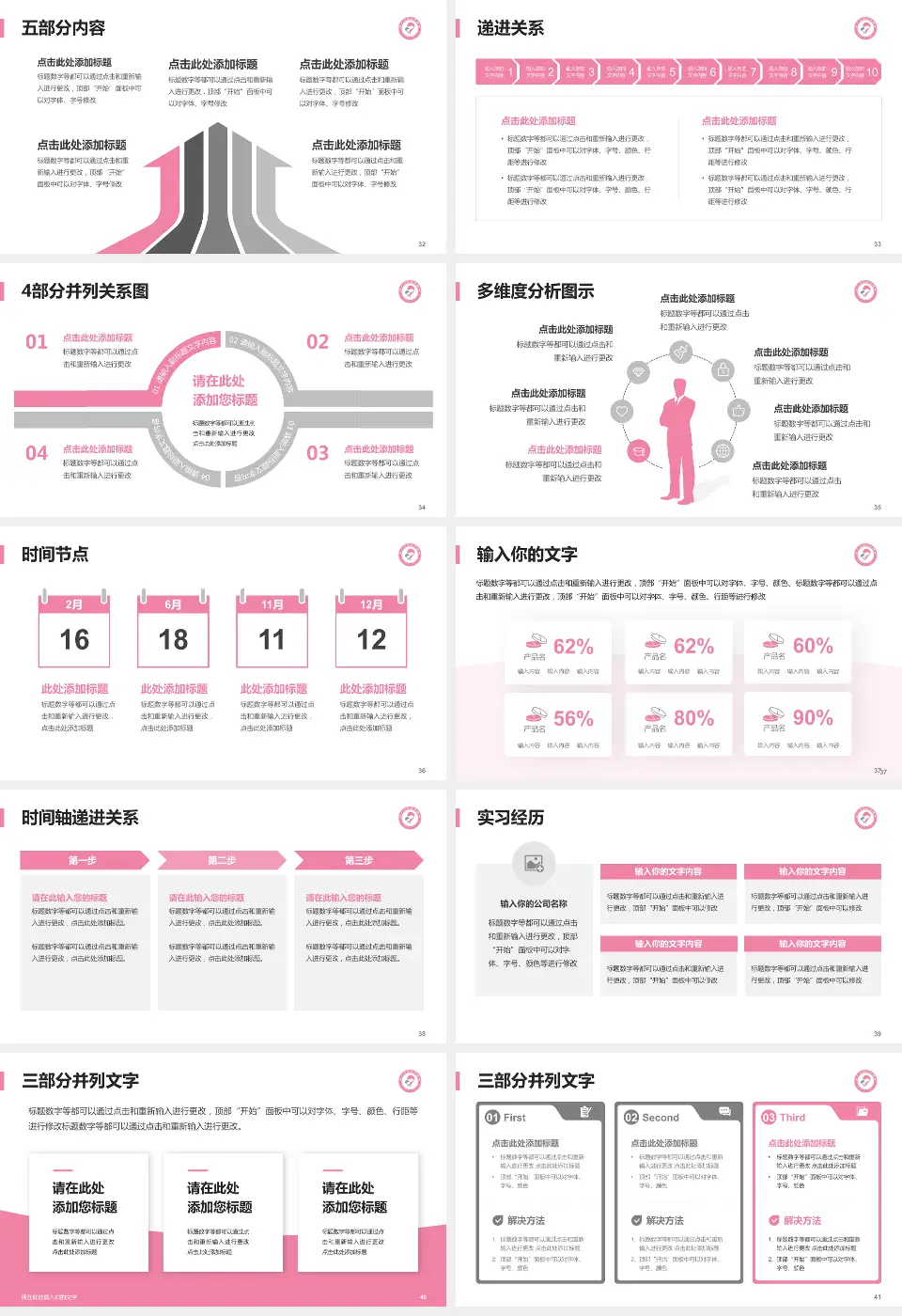 沧州市妇幼保健院品管圈PDCA演示专用PPT模板16:9格式幻灯片预览图5