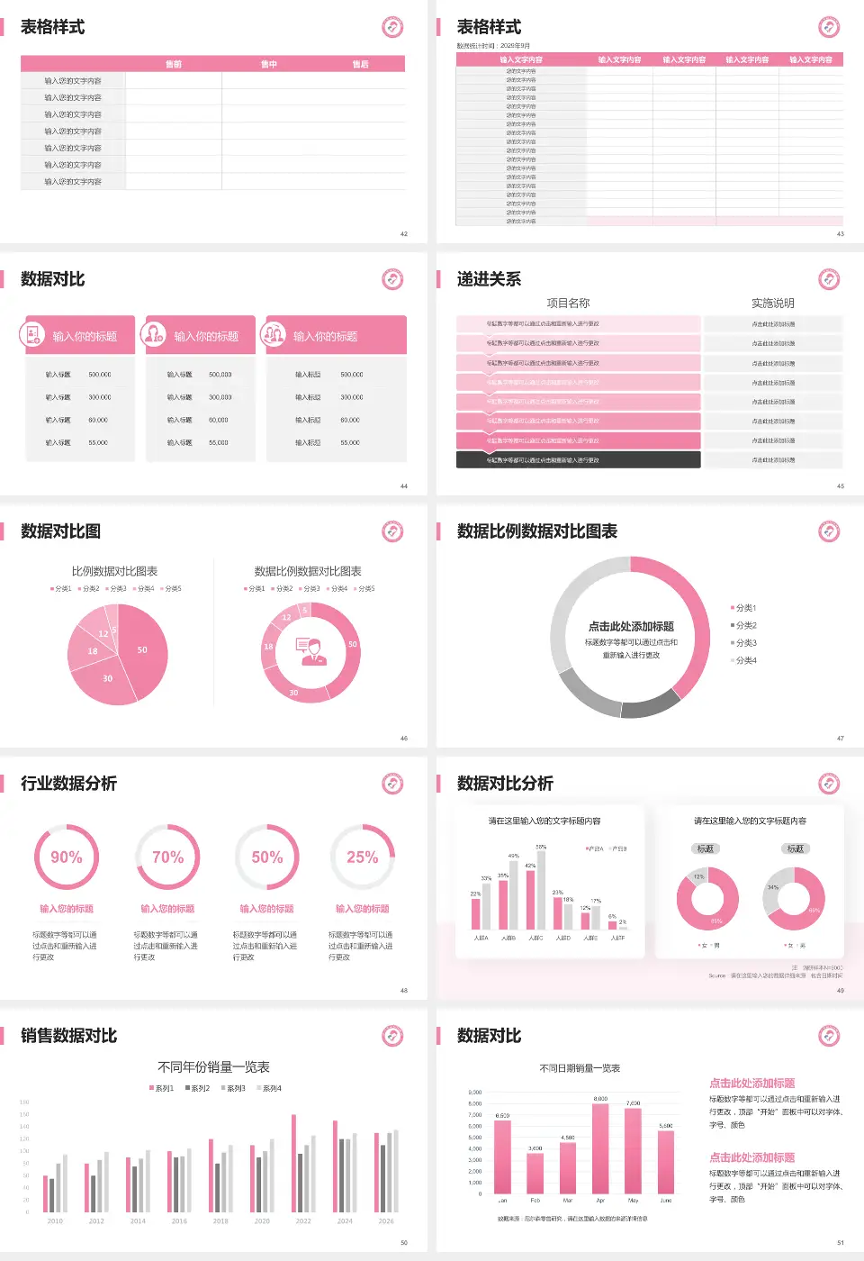 沧州市妇幼保健院品管圈PDCA演示专用PPT模板16:9格式幻灯片预览图6