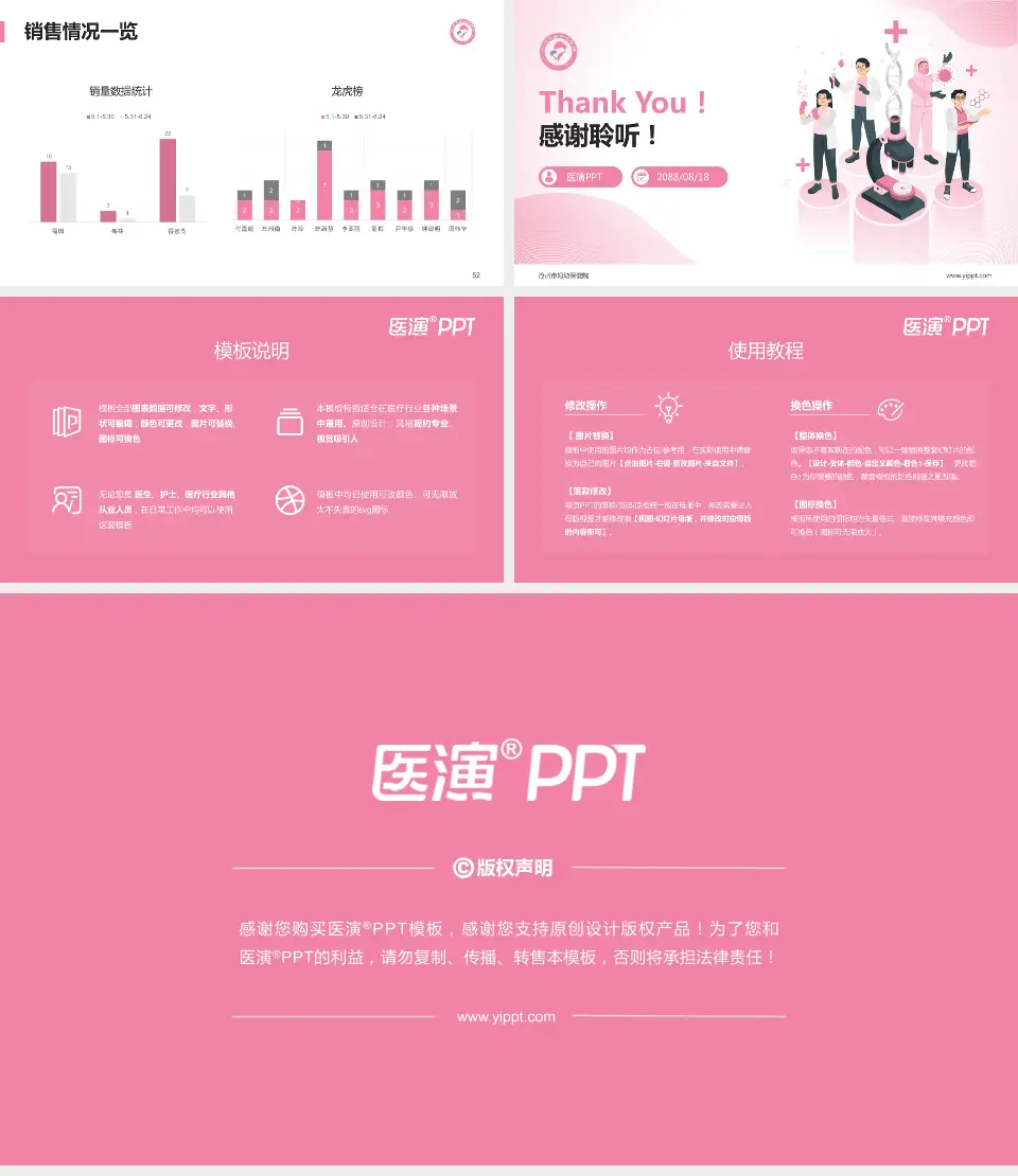 沧州市妇幼保健院品管圈PDCA演示专用PPT模板16:9格式幻灯片预览图7