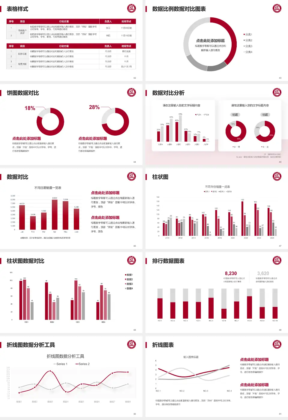 沧州市人民医院肿瘤院区医院简介/日常通用PPT模板16:9格式幻灯片预览图6