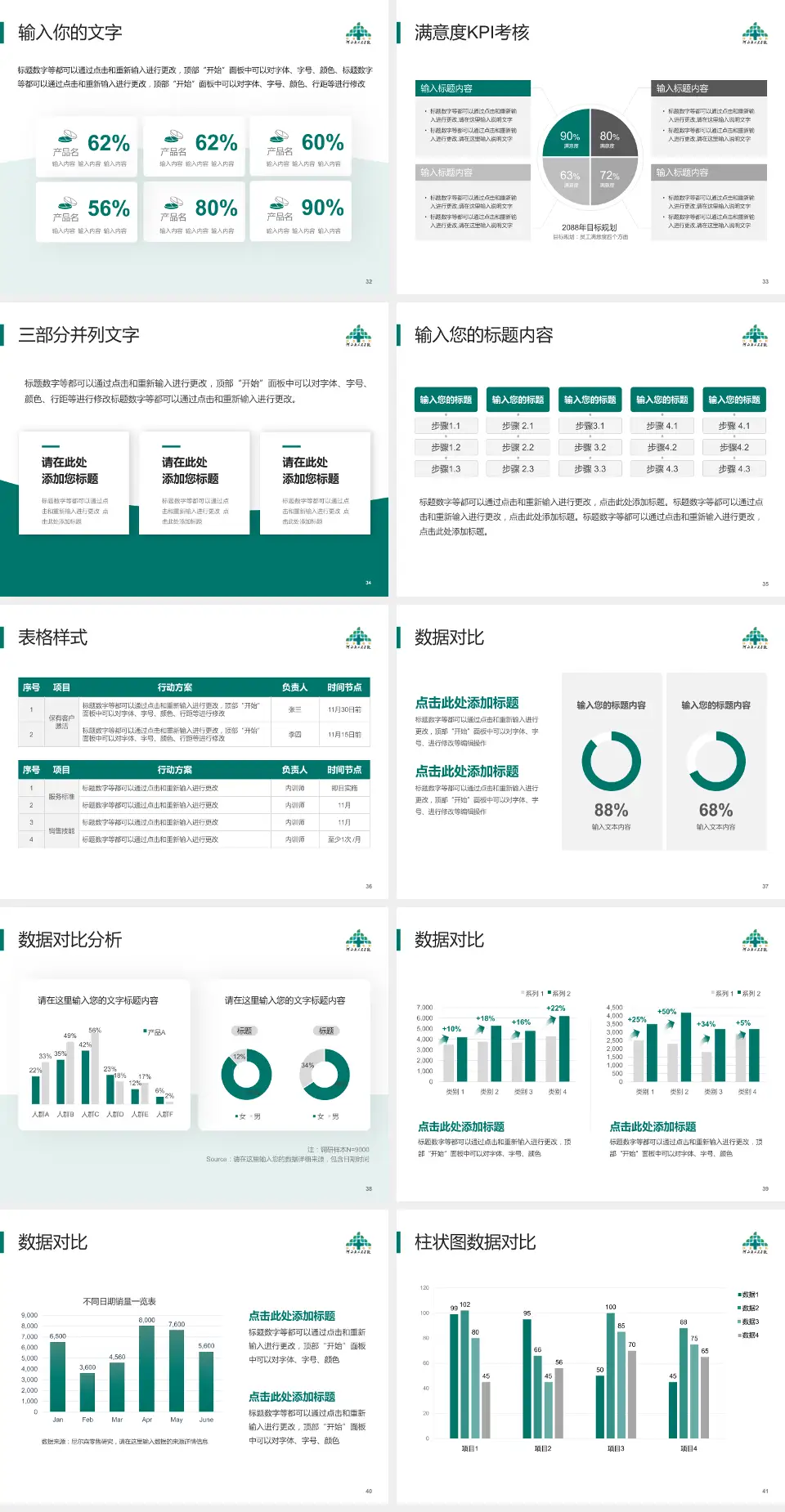 河北省人民医院科研成果展示PPT模板4:3格式幻灯片预览图5