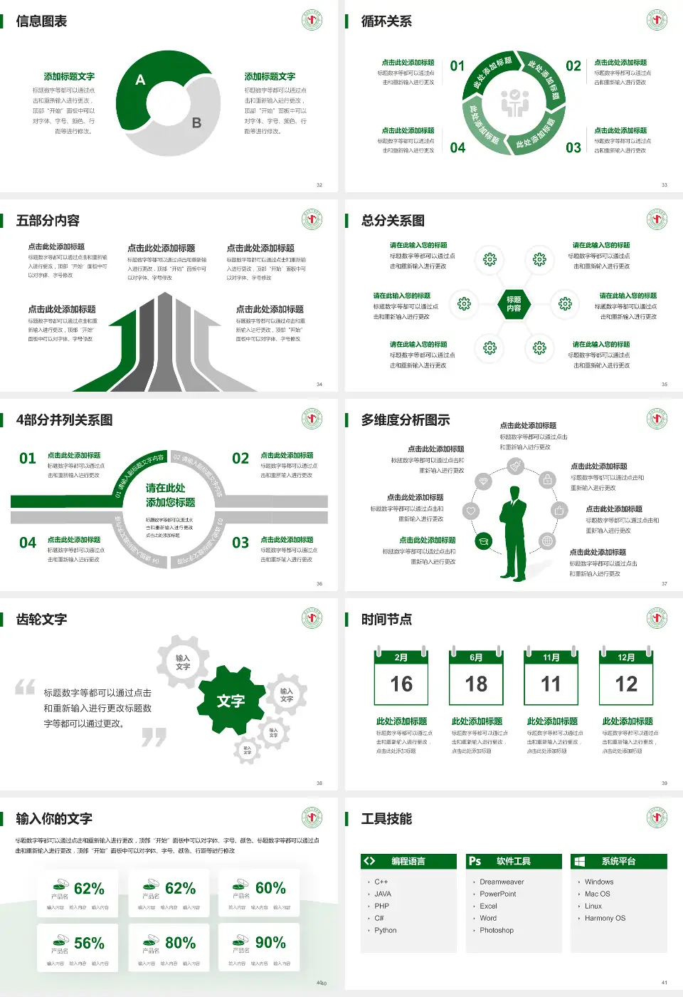 邢台市人民医院护理专业职业生涯规划PPT模板16:9格式幻灯片预览图5