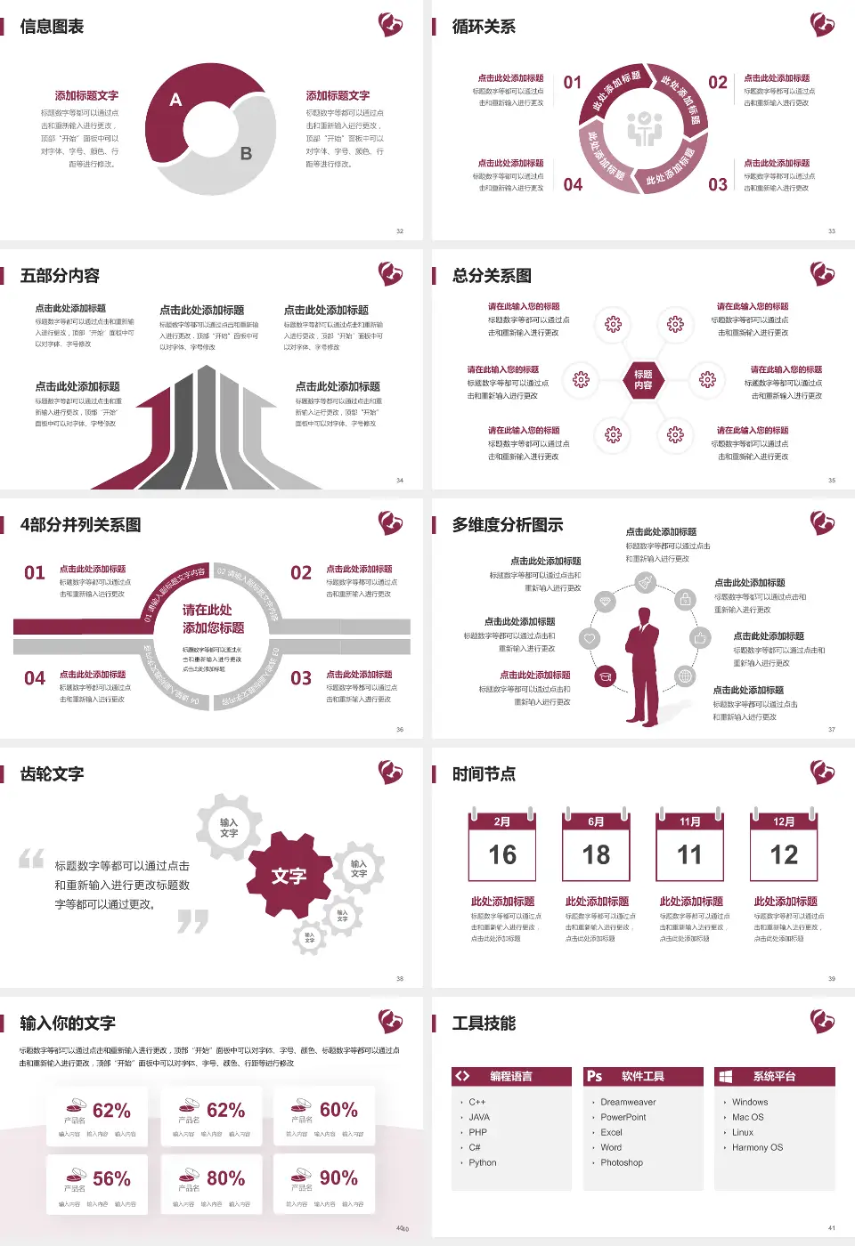 石家庄市第四医院谈固院区护理专业职业生涯规划PPT模板16:9格式幻灯片预览图5
