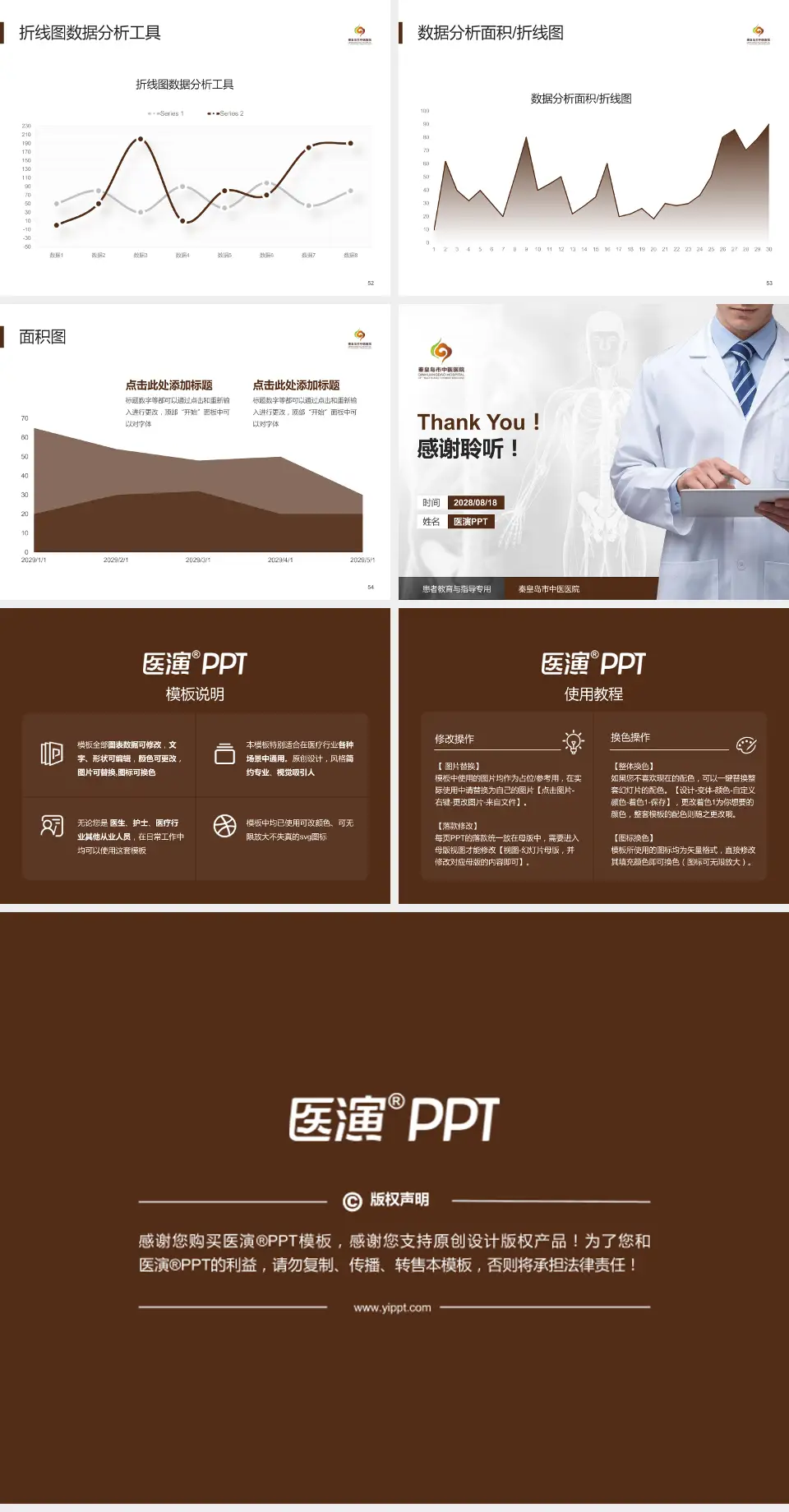 秦皇岛市中医医院患者教育与指导PPT模板4:3格式幻灯片预览图7