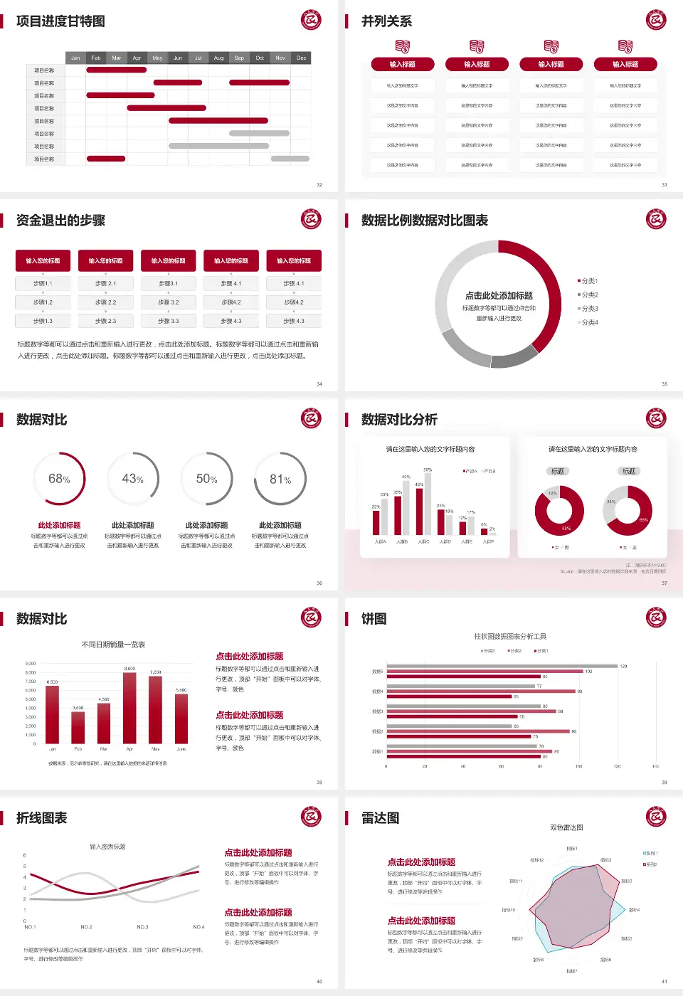 沧州市人民医院医院本部项目申请与汇报PPT模板16:9格式幻灯片预览图5