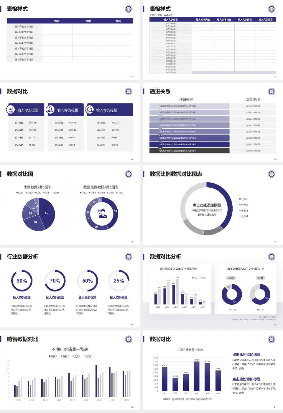 河北大学附属医院品管圈PDCA演示专用PPT模板16:9格式幻灯片预览图6