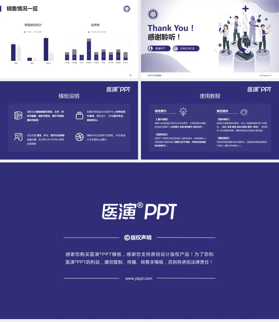 河北大学附属医院品管圈PDCA演示专用PPT模板16:9格式幻灯片预览图7