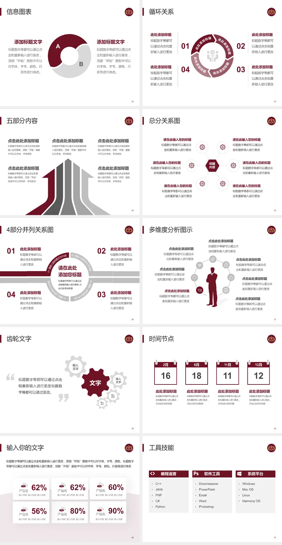 沧州市中心医院南院区护理专业职业生涯规划PPT模板4:3格式幻灯片预览图5
