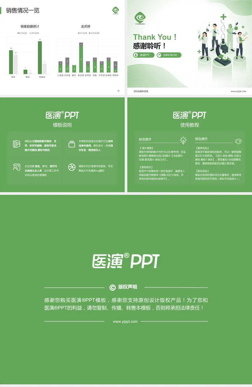 河北省眼科医院品管圈PDCA演示专用PPT模板4:3格式幻灯片预览图7