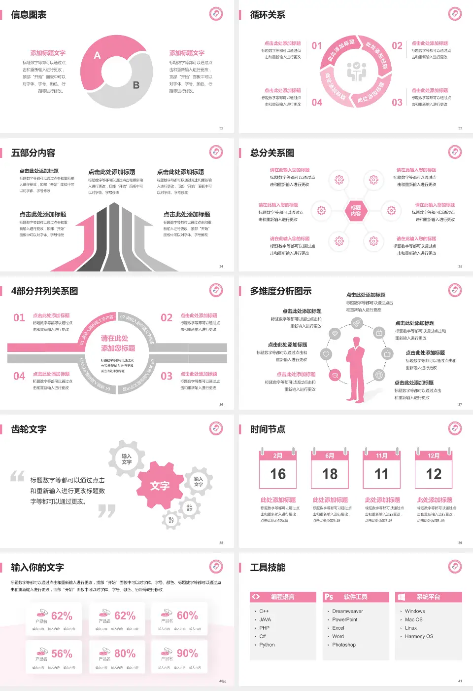 沧州市妇幼保健院护理专业职业生涯规划PPT模板16:9格式幻灯片预览图5