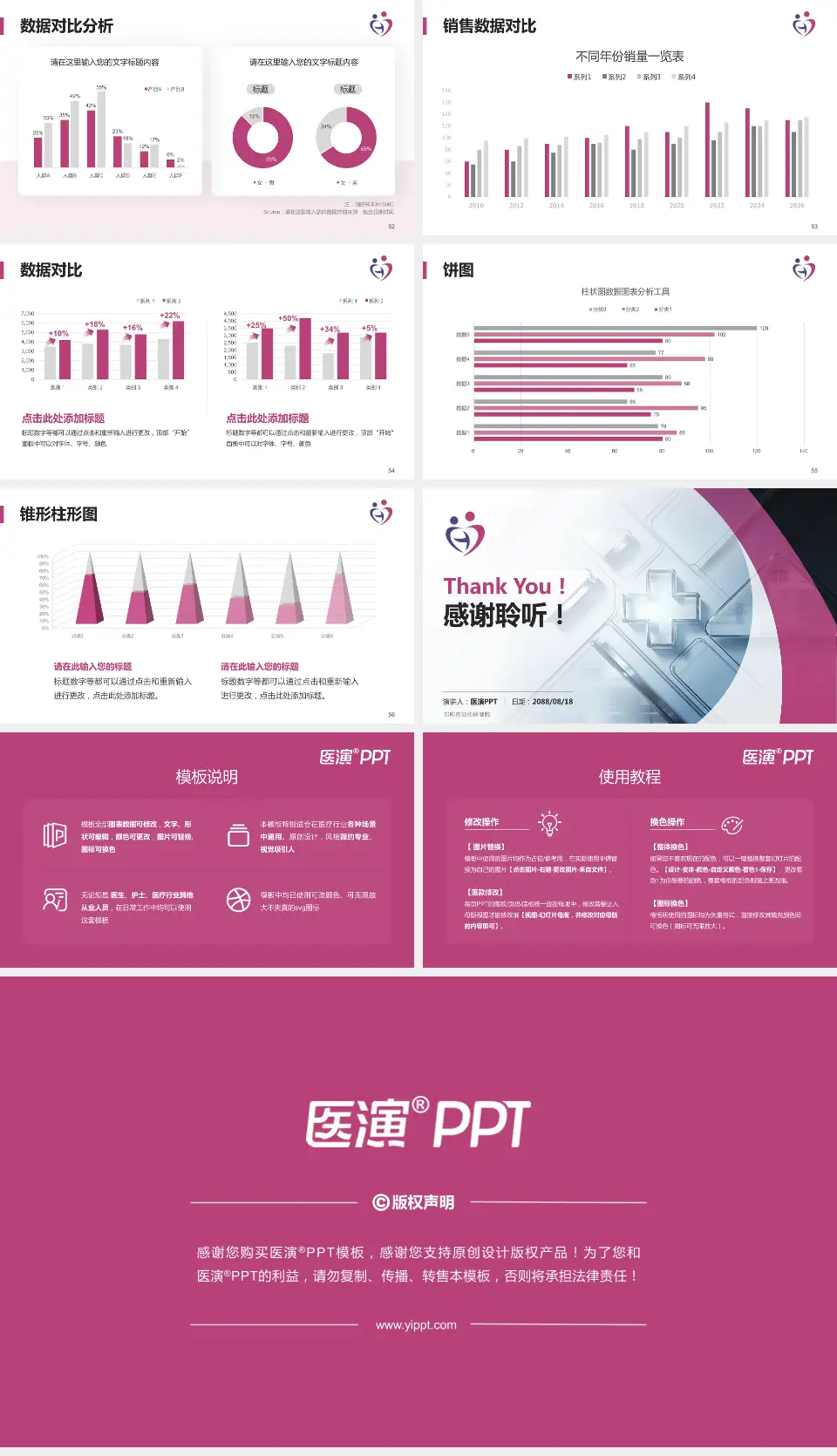邯郸市妇幼保健院医疗行业比赛专用PPT模板16:9格式幻灯片预览图7