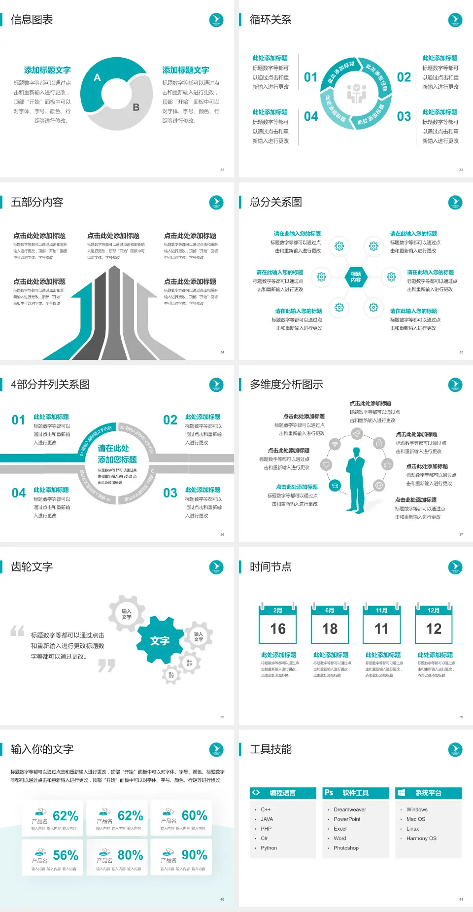 河北燕达医院护理专业职业生涯规划PPT模板4:3格式幻灯片预览图5