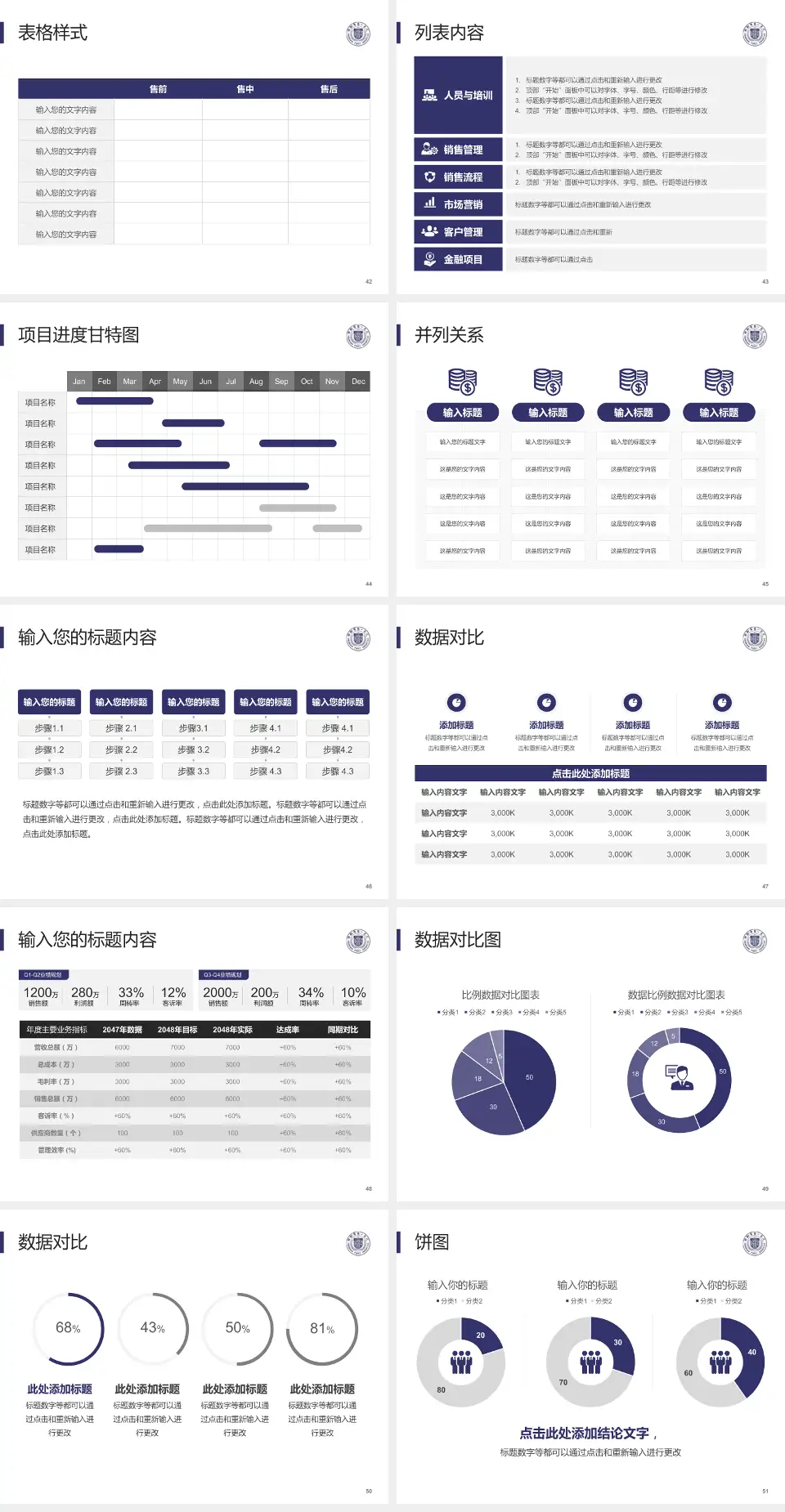 邯郸市第一医院医疗行业比赛专用PPT模板4:3格式幻灯片预览图6