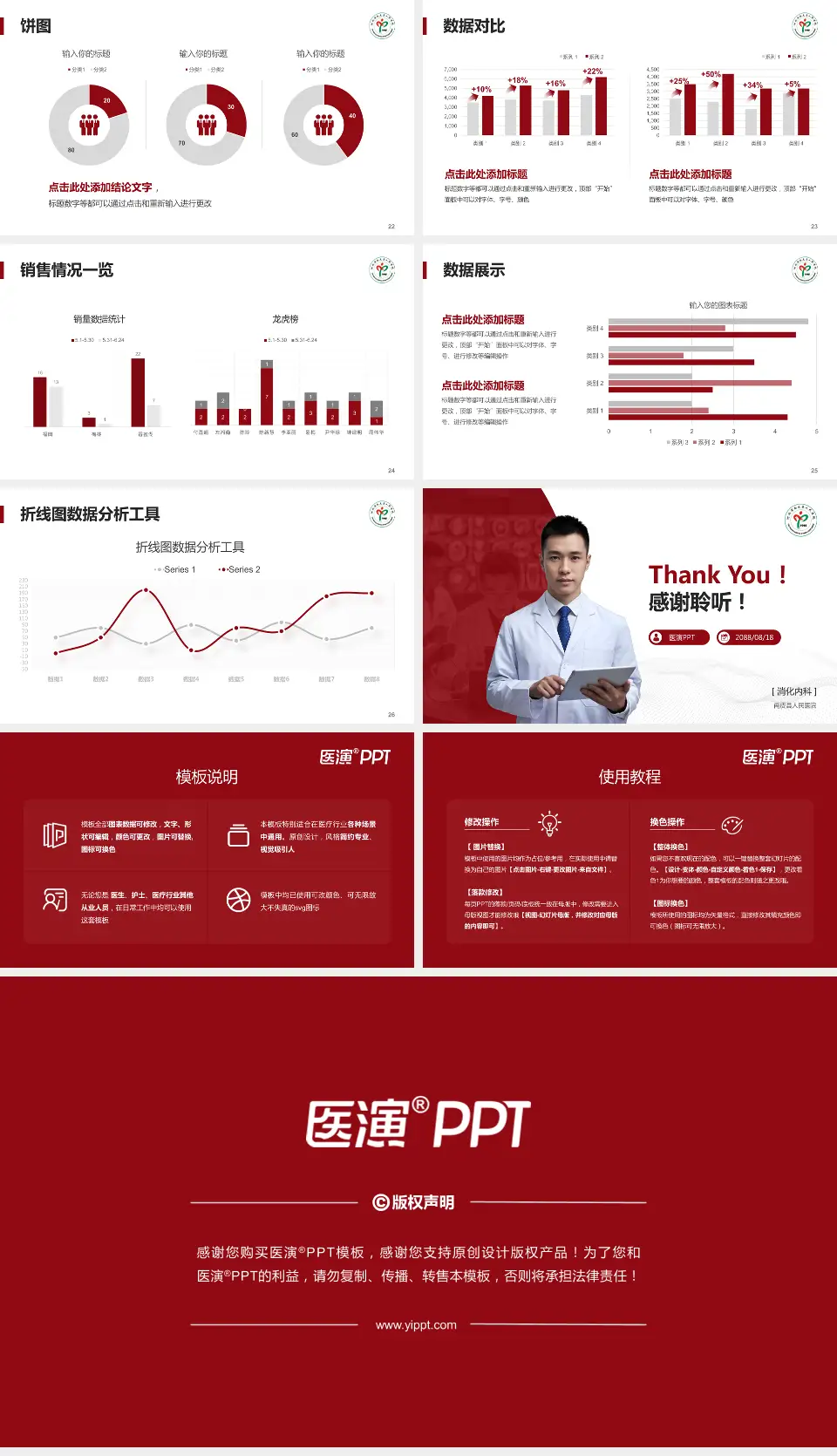 南皮县人民医院病例分享与讨论PPT模板16:9格式幻灯片预览图4
