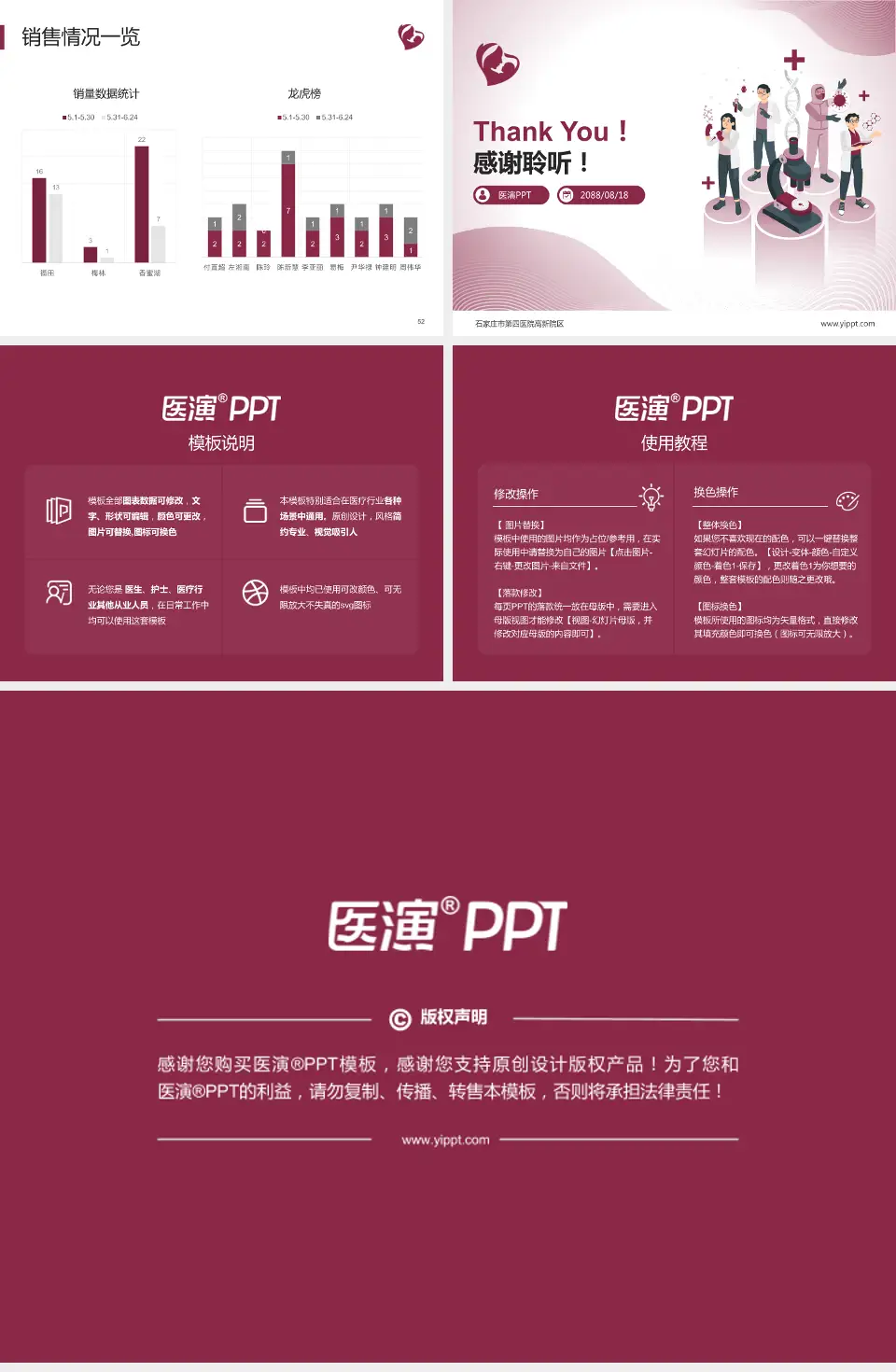 石家庄市第四医院高新院区品管圈PDCA演示专用PPT模板4:3格式幻灯片预览图7