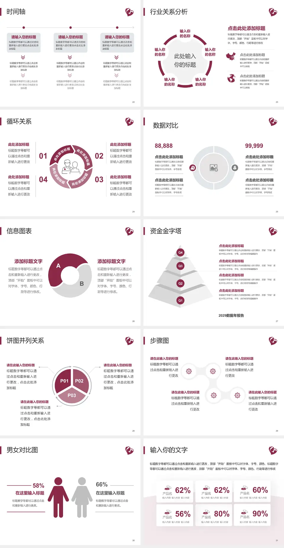 石家庄市第四医院高新院区医院管理报告PPT模板4:3格式幻灯片预览图4
