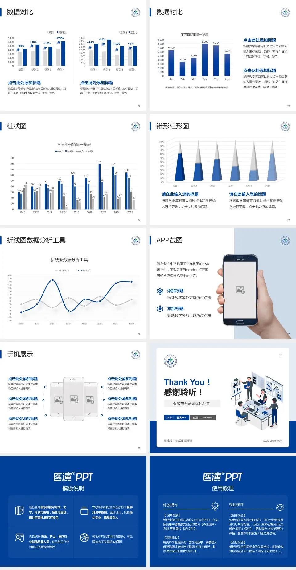 华北理工大学附属医院财务与预算报告PPT模板4:3格式幻灯片预览图4