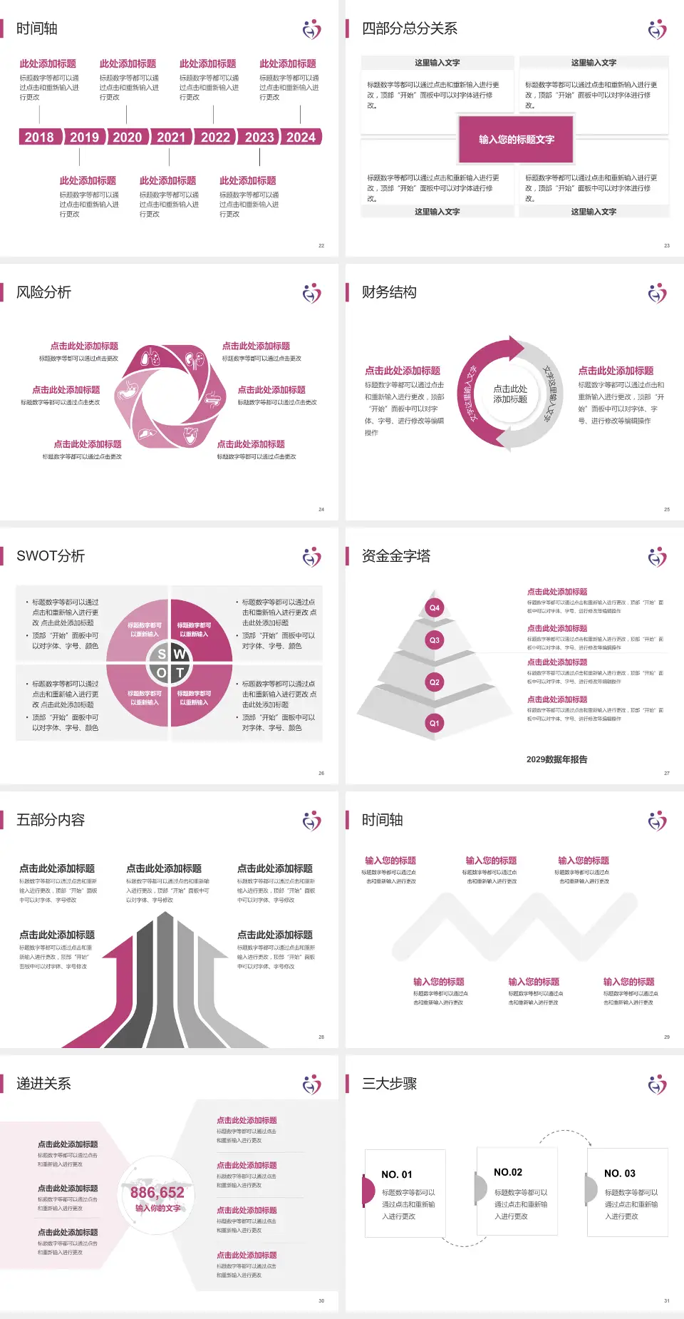 邯郸市妇幼保健院患者教育与指导PPT模板4:3格式幻灯片预览图4