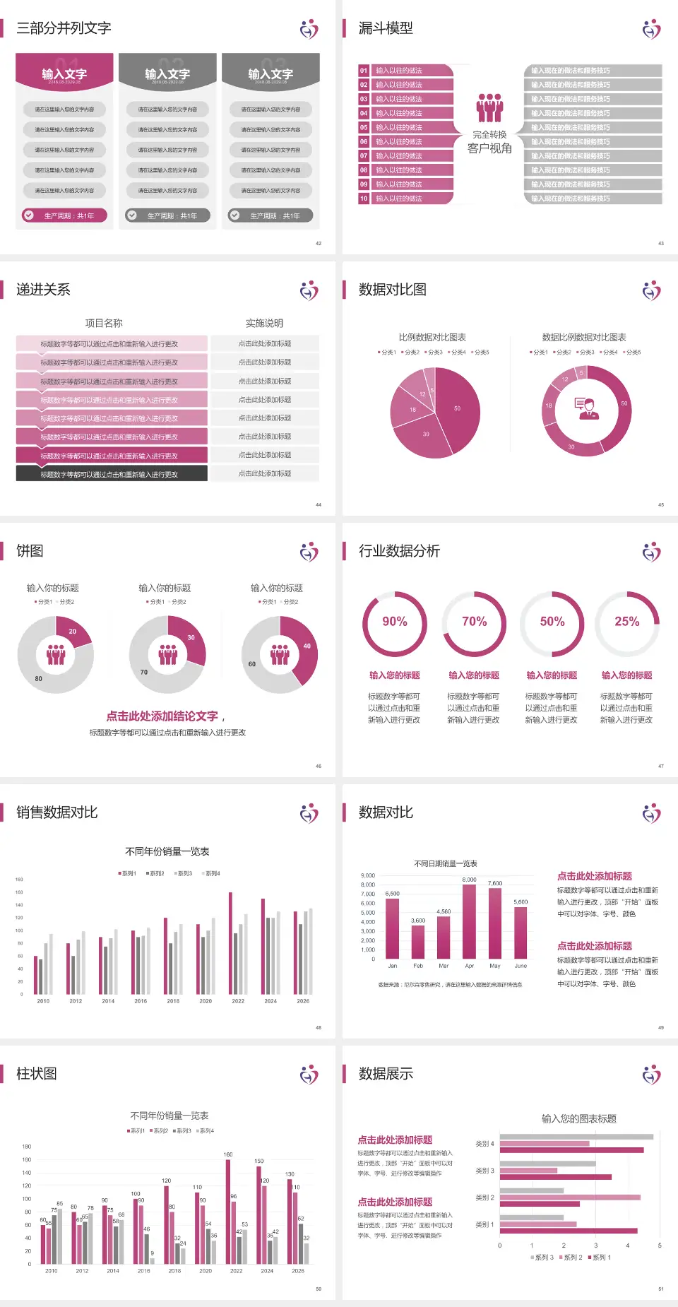 邯郸市妇幼保健院患者教育与指导PPT模板4:3格式幻灯片预览图6