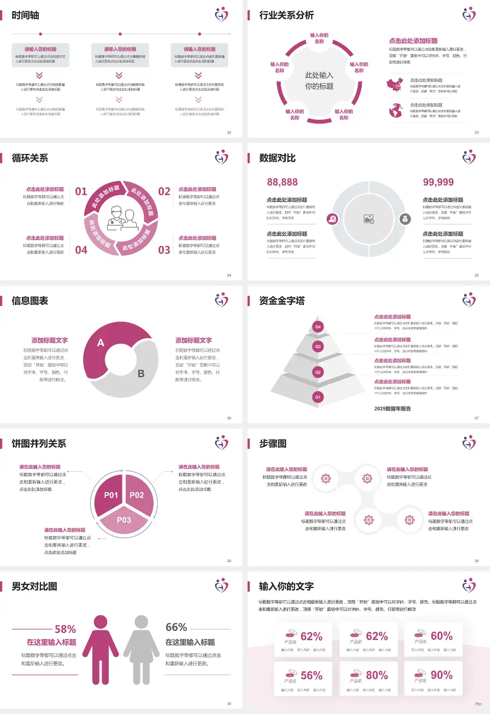 邯郸市妇幼保健院医院管理报告PPT模板16:9格式幻灯片预览图4