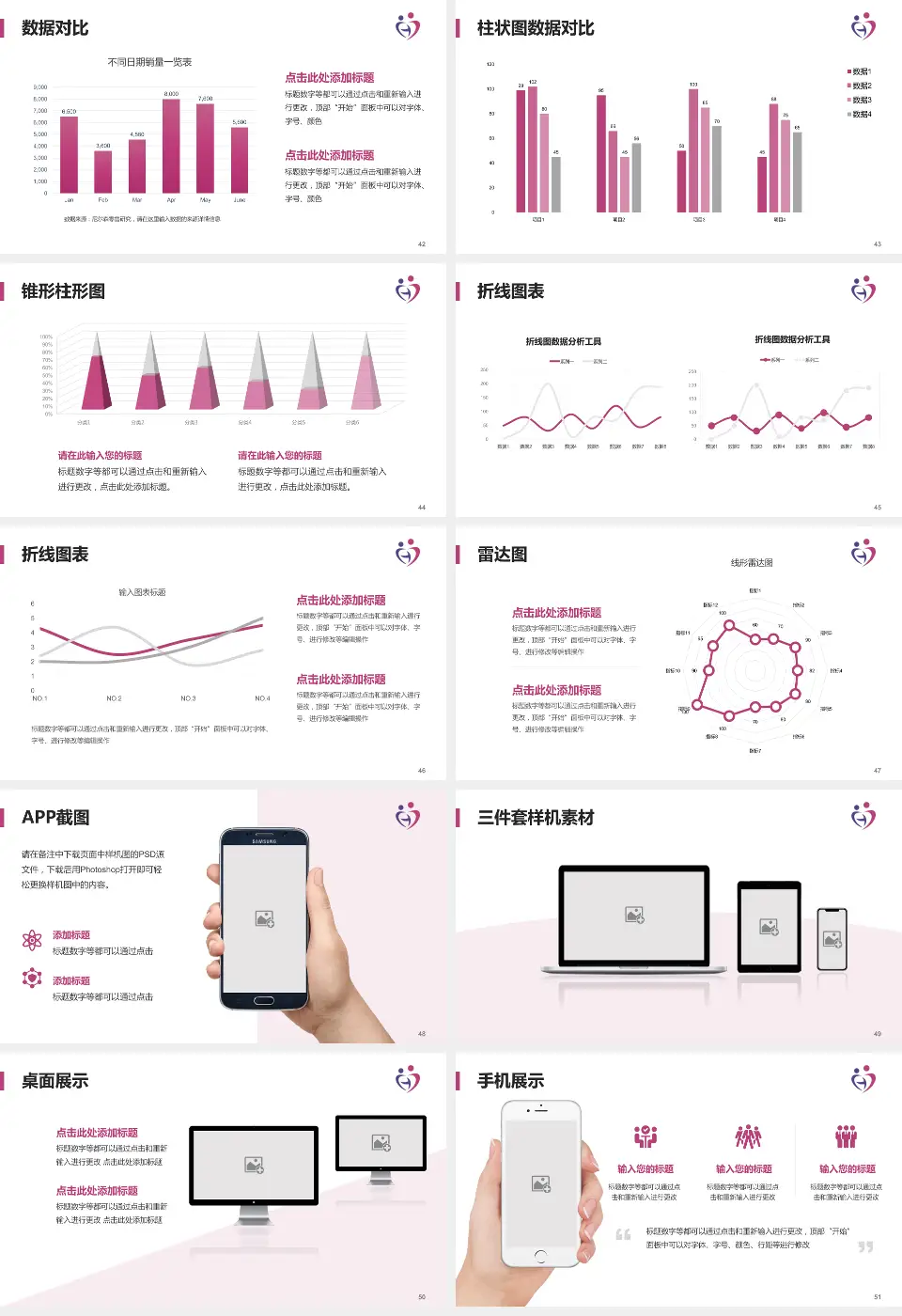 邯郸市妇幼保健院医院管理报告PPT模板16:9格式幻灯片预览图6