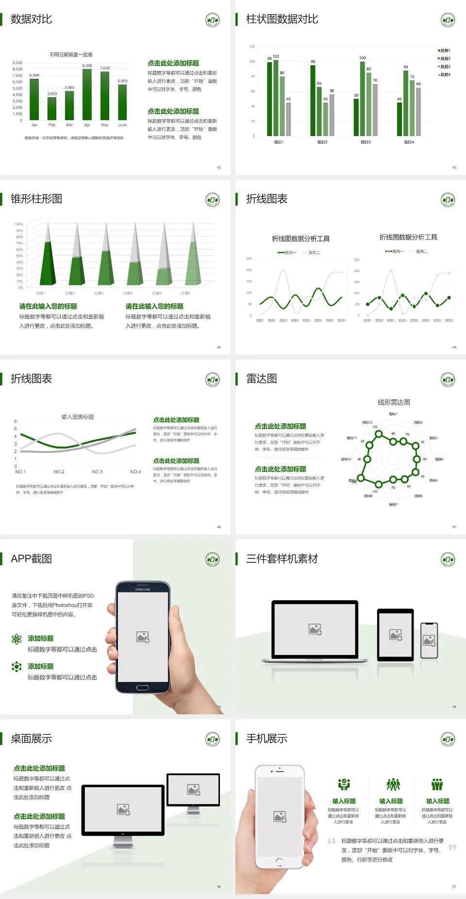 邯郸市中心医院东区医院管理报告PPT模板4:3格式幻灯片预览图6