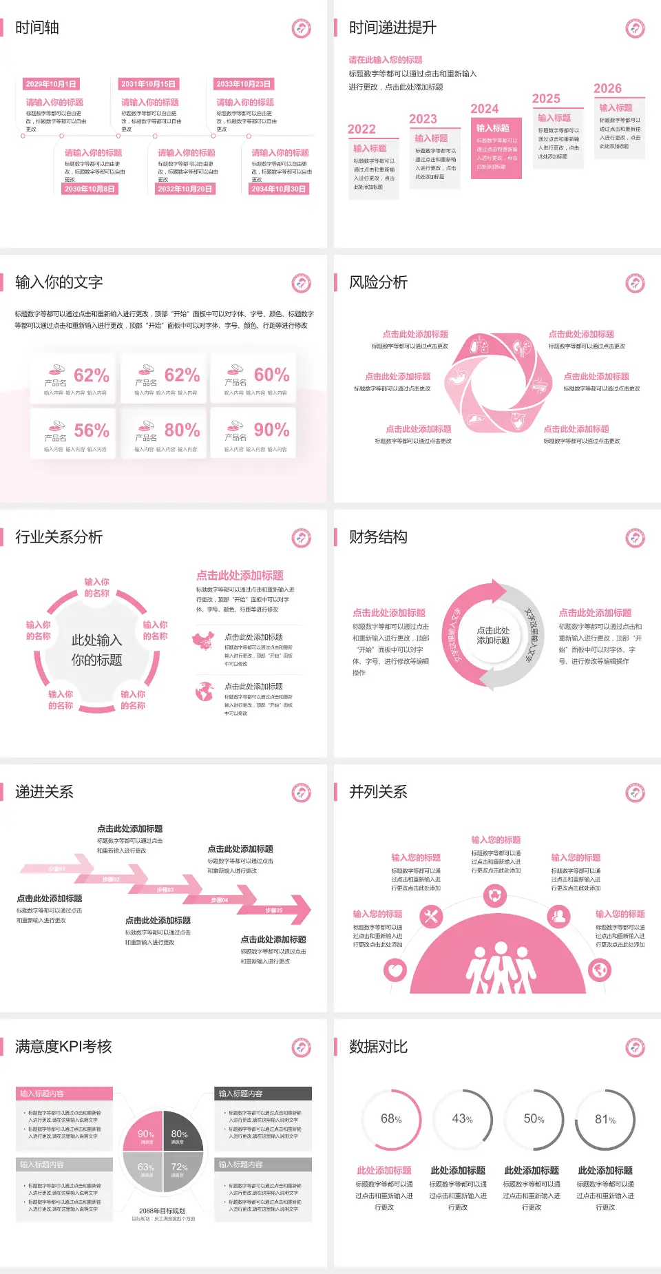 沧州市妇幼保健院病例分享与讨论PPT模板4:3格式幻灯片预览图3