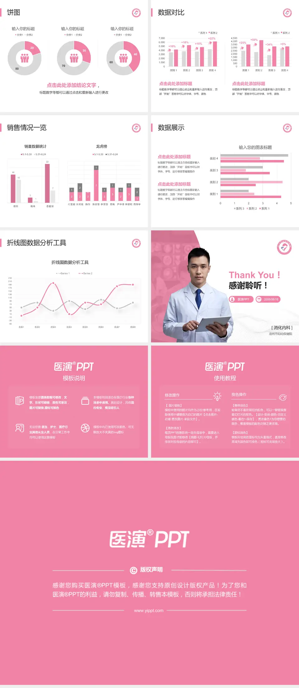 沧州市妇幼保健院病例分享与讨论PPT模板4:3格式幻灯片预览图4