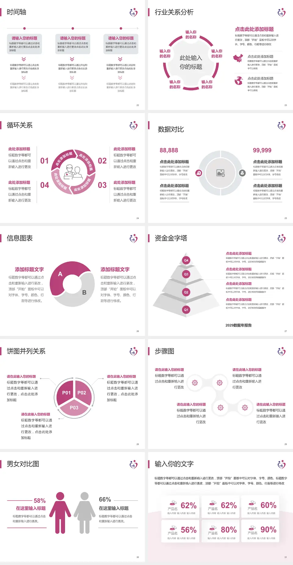 邯郸市妇幼保健院医院管理报告PPT模板4:3格式幻灯片预览图4