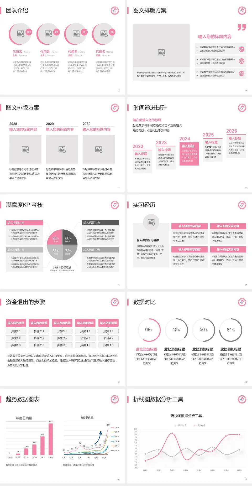 沧州市妇幼保健院培训与教育PPT模板4:3格式幻灯片预览图3