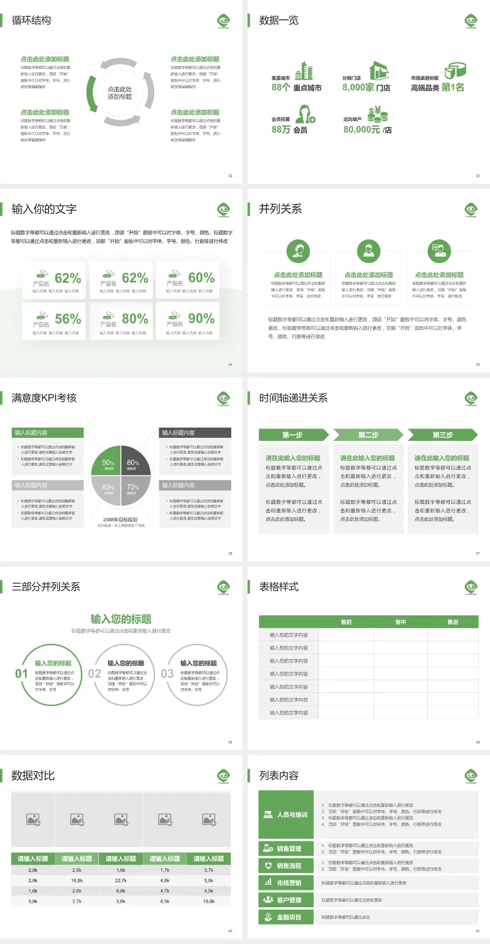 河北省眼科医院患者教育与指导PPT模板4:3格式幻灯片预览图5