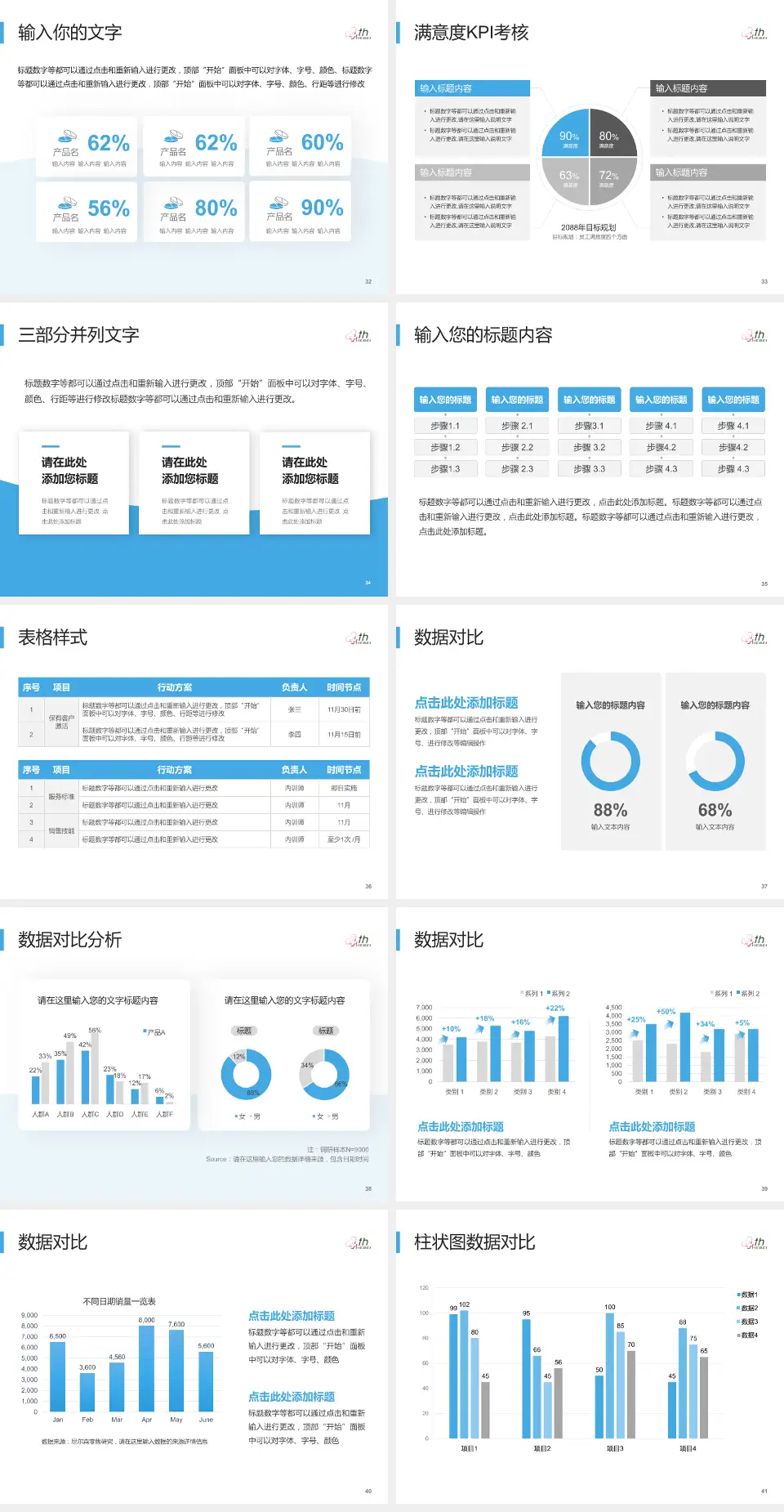 河北医科大学第四医院东院科研成果展示PPT模板4:3格式幻灯片预览图5