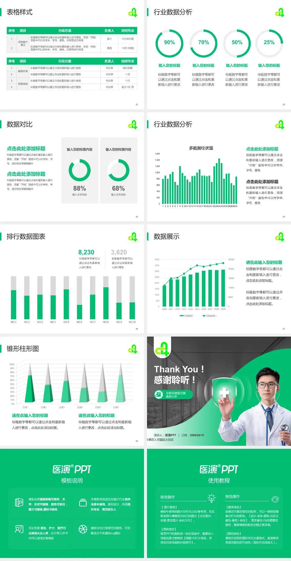 廊坊市第四人民医院主院区医疗知识普及PPT模板4:3格式幻灯片预览图5