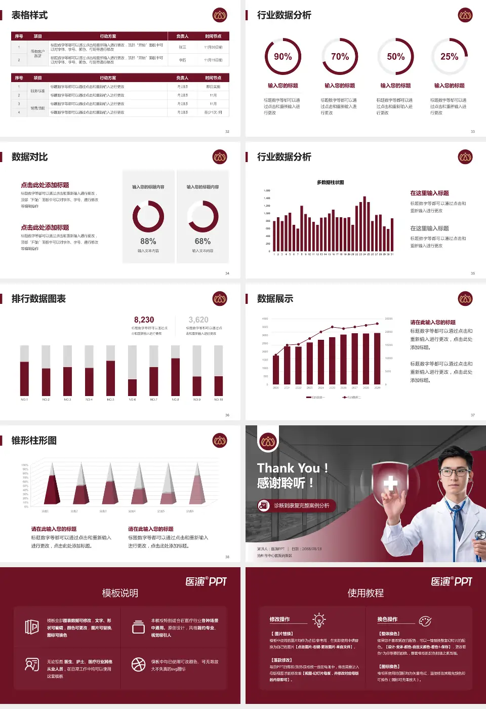 沧州市中心医院南院区医疗知识普及PPT模板16:9格式幻灯片预览图5