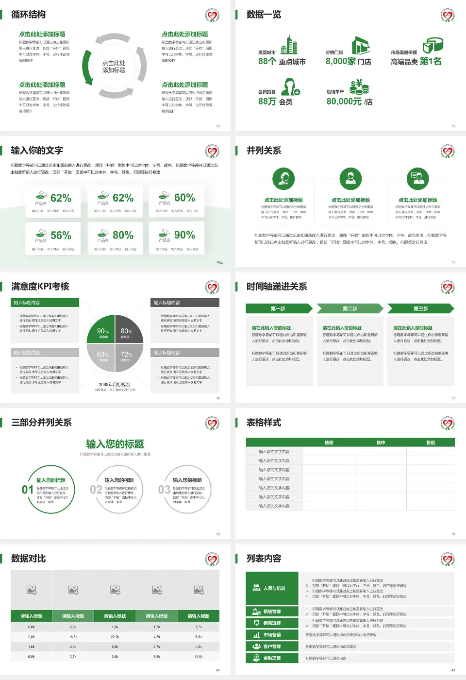 张家口市第一医院患者教育与指导PPT模板16:9格式幻灯片预览图5
