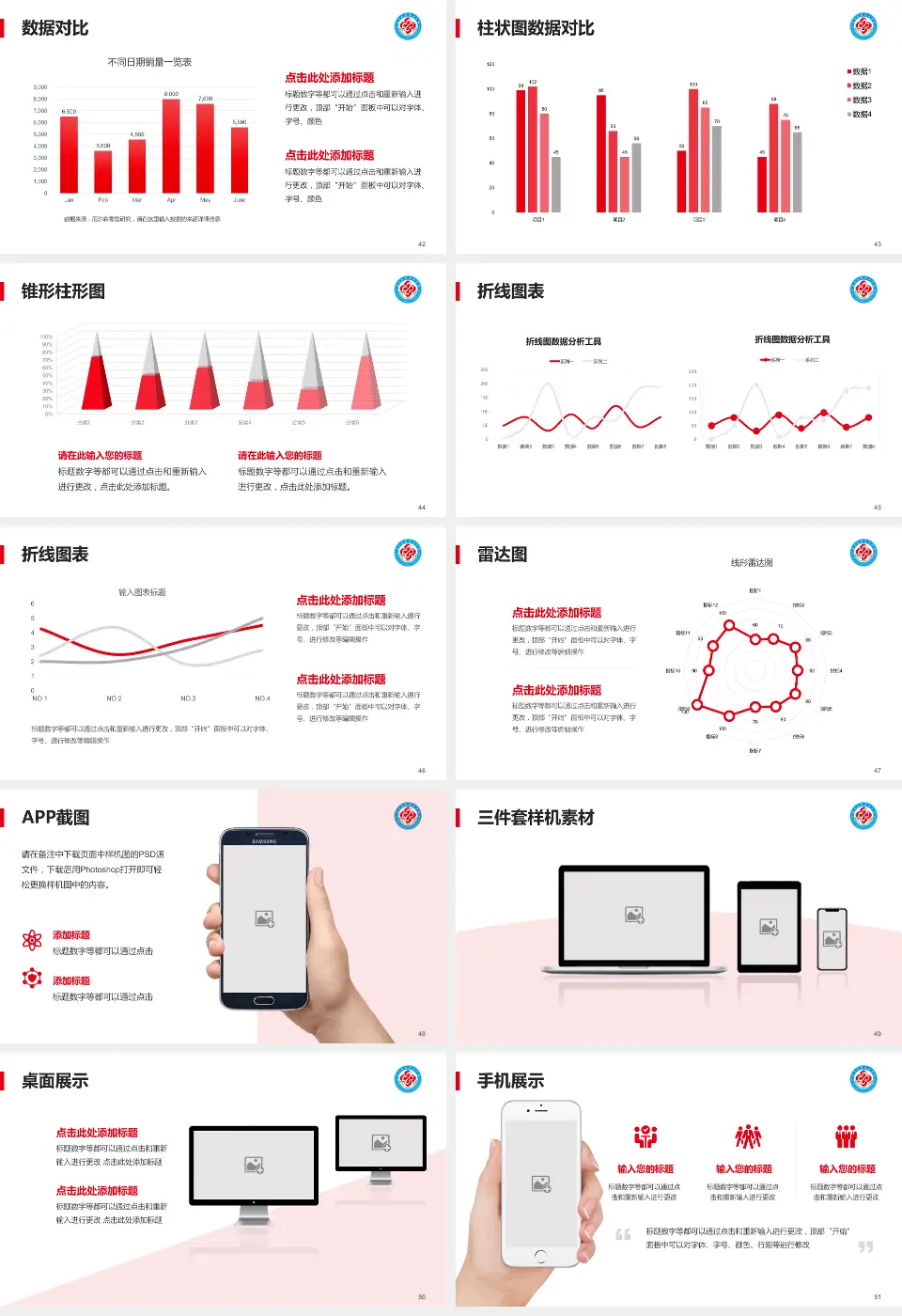 秦皇岛市第二医院医院管理报告PPT模板16:9格式幻灯片预览图6