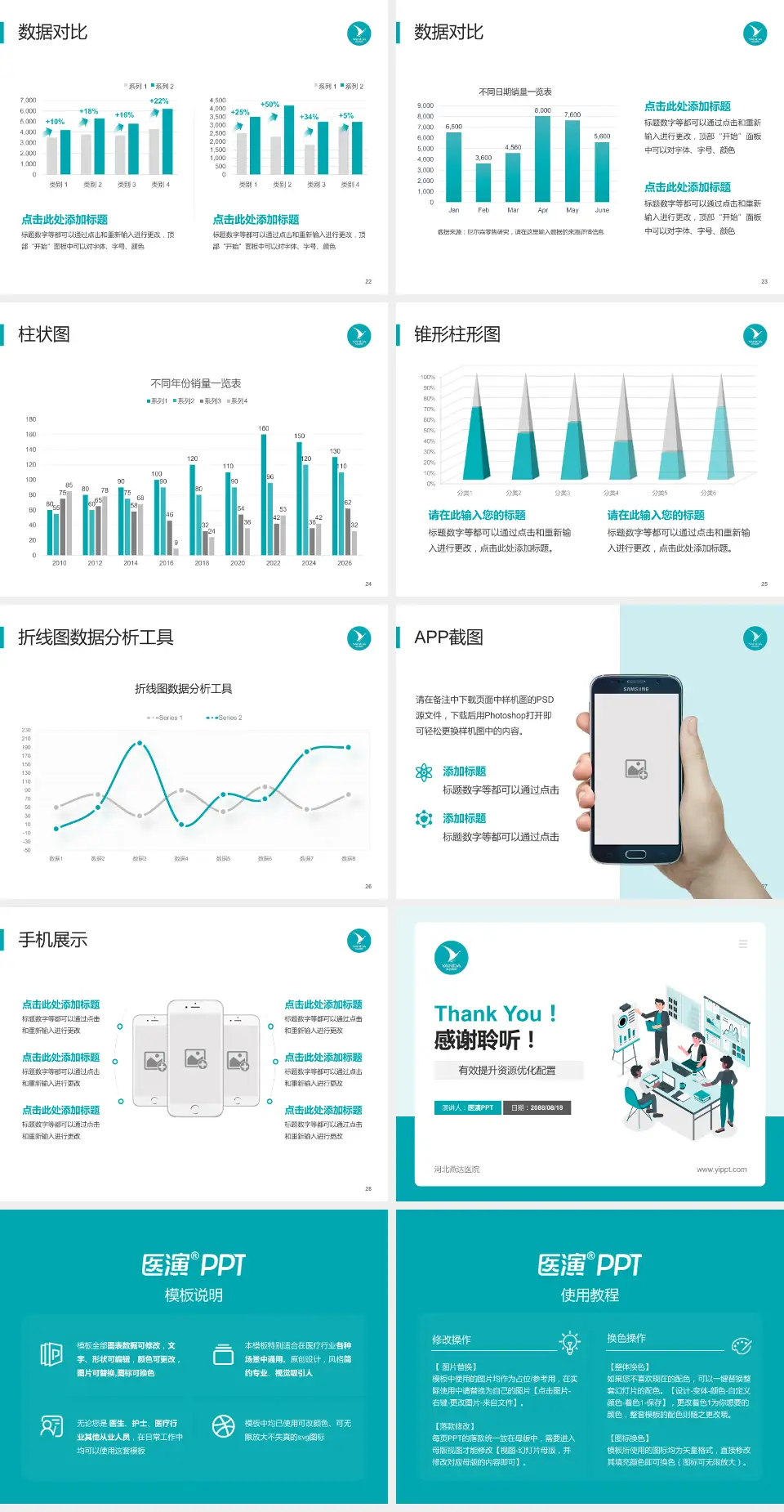 河北燕达医院财务与预算报告PPT模板4:3格式幻灯片预览图4
