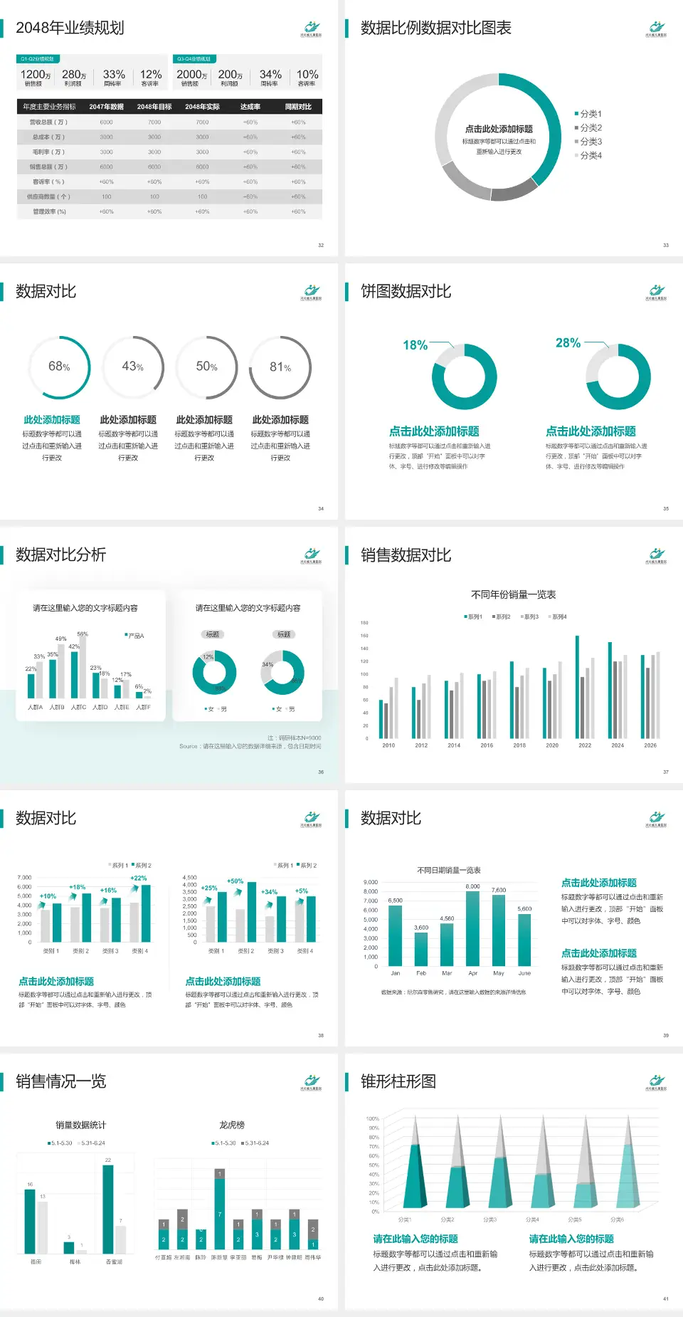 河北省儿童医院科室介绍与推广PPT模板4:3格式幻灯片预览图5